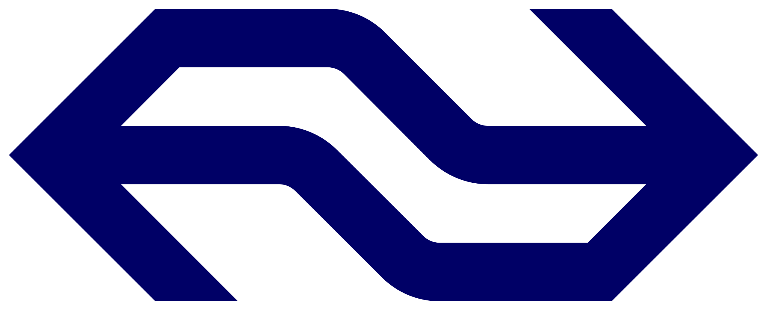Nederlandse_Spoorwegen_logo.svg